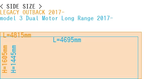 #LEGACY OUTBACK 2017- + model 3 Dual Motor Long Range 2017-